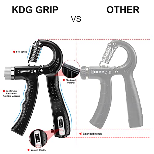 Hand Grip Strengthener 2 Pack Adjustable Resistance 10-130 lbs Forearm Exerciser，Grip Strength Trainer for Muscle Building and Injury Recovery for Athletes - color: Black