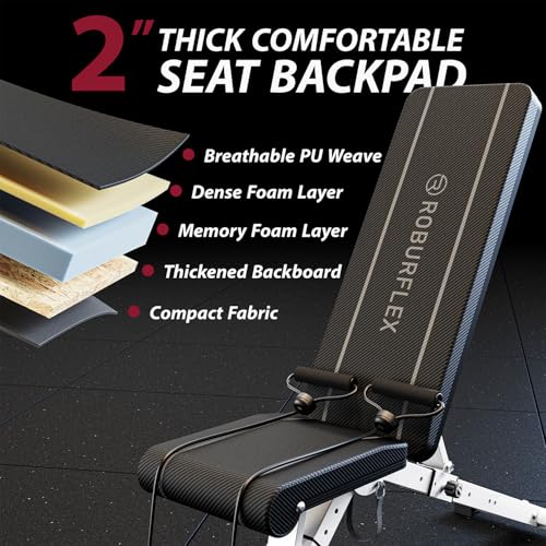 Adjustable/Foldable Workout Exercise Bench for Home Gym, Weightlifting and Strength Training - 6x4x2 Positions- 700 Pounds Load