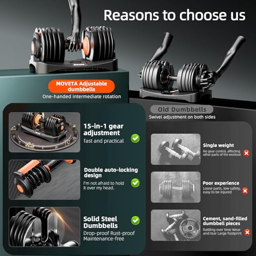 Adjustable Dumbbells Set of 2，Free Weights Dumbbells Set