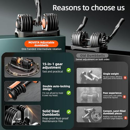Adjustable Dumbbells Set of 2，Free Weights Dumbbells Set