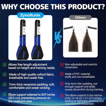 Adjustable Hanging Ab Straps for Pull Up Bar, Core & Abdominal Workout Equipment for Strength Training and Leg Raises，Gym Ab Slings Straps Padded Arm Support with D-Ring Strap, Men Women