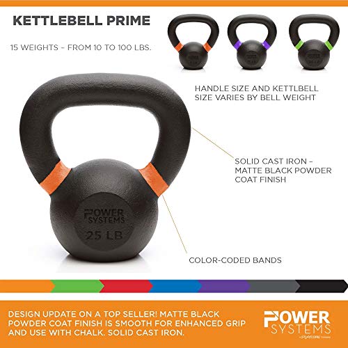 Power Systems Kettlebell Prime