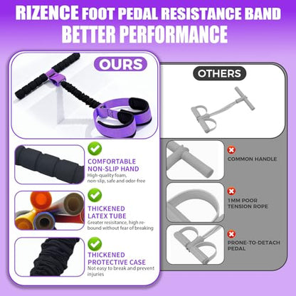 2026 Upgrade Pedal Resistance Bands with Handle - Multifunction Foot Pedal Resistance Band with Training Poster - Fashion Puller Exercise Equipment for Abdomen, Waist, Arm, Core, Leg - 55LBS
