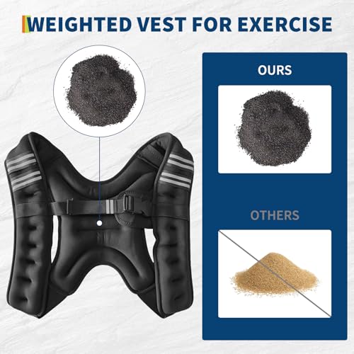 Weighted Vest 12lbs-30lbs Adjustable for Men & Women, Strength Training Weight Vest with Reflective Stripe, Pocket for Running, Workout, Weight Loss, Home Gym - size: 12 LB