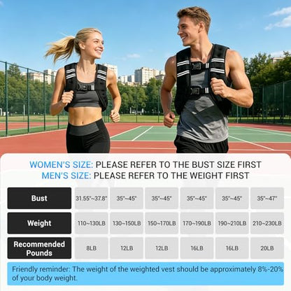 Weighted Vest, Adjustable Body Weight Vest with Reflective Stripe, 8/12/16/20lb for Men Women, Running Vest Woman for Strength Training, Workout, Jogging, Walking, Fitness Equipment, Gym, Muscle Building, Weight Loss, Weightlifting - size: 8LB