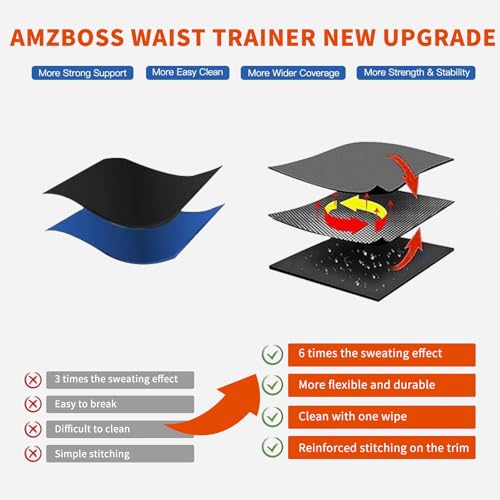 AMZBOSS Waist Trainer for Women & Men, Sweat Band Waist Trimmer Sweat Belts - color: Silver+pocket, size: X-Large
