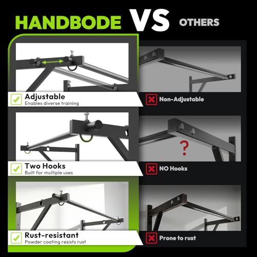 HANDBODE Wall Mounted Pull Up Bar for Doorway, 52''/36'' Chin Up Bar - color: 52” wall mounted pull up bar