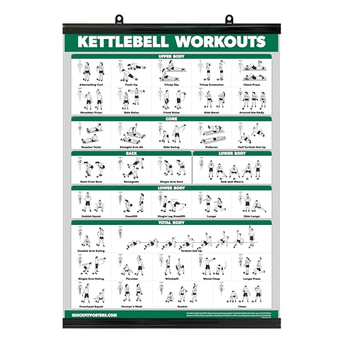 Palace Learning QUICKFIT Kettlebell Workout Exercise Poster | Illustrated Guide | Kettle Bell Routine (Laminated with Plastic Frame, 18" x 24") - color: WITH PLASTIC FRAME