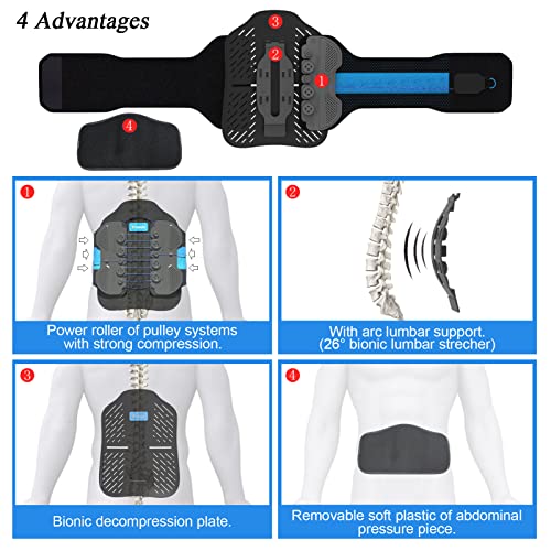 LSO Back Brace with Maximum Decompression Plate & Adjustable Arch Back Support,Dual Pulley System Lumbar Support Belt for Herniated Disc,Spine Stenosis,Sciatica,Scoliosis(S/M fit belly 23.5"-33.75")