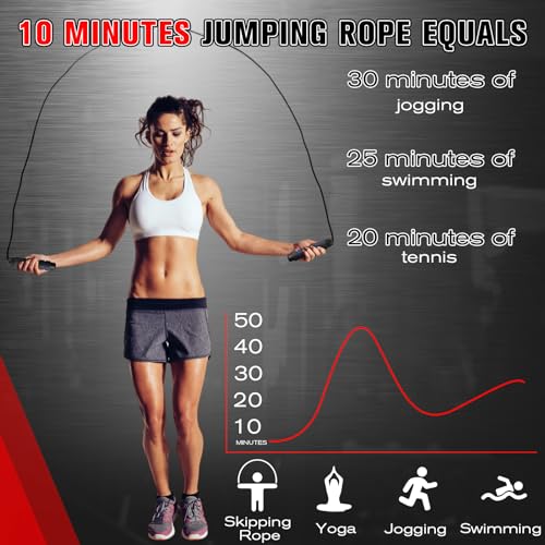 Jump Ropes for Fitness with Ball Bearings Speed Jumping Adjustable Skipping Rope with Foam Handles Exercise Stuffer for Men Women Cardio Training Slim Body