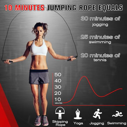 Jump Ropes for Fitness with Ball Bearings Speed Jumping Adjustable Skipping Rope with Foam Handles Exercise Stuffer for Men Women Cardio Training Slim Body