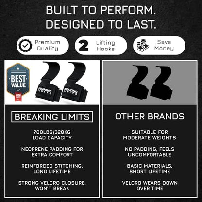 Breaking Limits Lifting Hooks for Weight Lifting (Pair) - Wrist Hooks for Weightlifting, Gym, Deadlifts & Pull-Ups– Hook Lifting Straps - Hook Grips for Men & Women