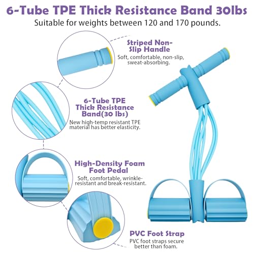 Pedal Resistance Band with Handle,4/6/8 Tubes Options,Full-Body Use - color: 6Tubes-Blue