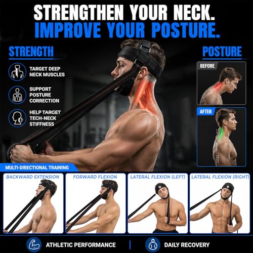 Neck Harness with Resistance Bands - Adjustable Head Trainer with Chin Pad & Top Strap for Strengthening - Manual Resistance Neck Exerciser for Boxing, Stretching and Posture Recovery - Portable Gym Equipment