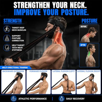 Neck Harness with Resistance Bands - Adjustable Head Trainer with Chin Pad & Top Strap for Strengthening - Manual Resistance Neck Exerciser for Boxing, Stretching and Posture Recovery - Portable Gym Equipment