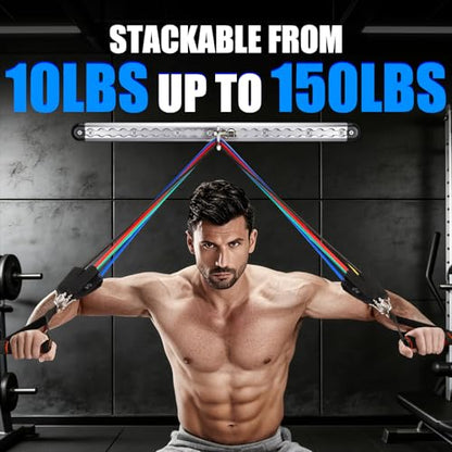 Resistance Band Wall Mount System, Sturdy Resistance Bands Wall Anchor, Space Saving Home Gym Solution for Strength Training, Wall Mount Workout Anchors Multi-Purpose for Complete Full Body
