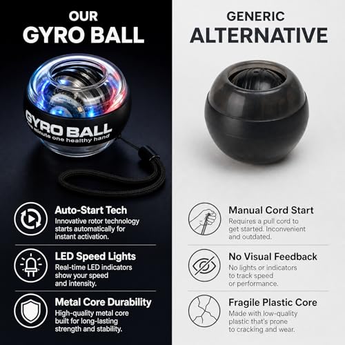 Gyro Ball Wrist Trainer, Auto Start Grip Strength Trainer with Battery-Free Self-Generating LED Lights, Forearm Trainer and Hand Exerciser, Torque Ball for Fitness, Office and Gaming - color: Black