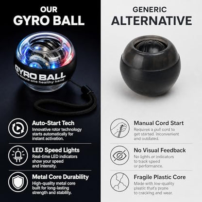 Gyro Ball Wrist Trainer, Auto Start Grip Strength Trainer with Battery-Free Self-Generating LED Lights, Forearm Trainer and Hand Exerciser, Torque Ball for Fitness, Office and Gaming - color: Black