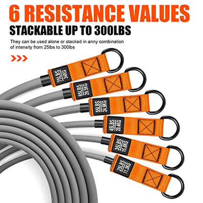 HPYGN Heavy Resistance Bands, 300LBS Exercise Bands for Working Out, Fitness Bands with Handles, Workout Bands for Men, Weight Bands Set for Muscle Training, Strength, Slim, Yoga, Home Gym Equipment