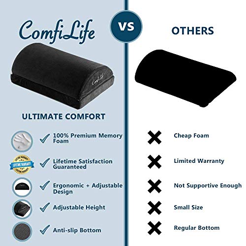 ComfiLife Foot Rest for Under Desk at Work – Adjustable Desk FootRest for Office Chair, Gaming Accessories – Ergonomic Teardrop Design for Back, Hip & Leg Pain Relief – 100% Memory Foam (Black)