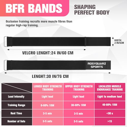 Booty Bands for Working Out, Blood Flow Restriction Bands for Women/Men, Adjustable Velcro Occlusion Resistance Bands BFR Training Bands for Glutes & Hip Building 2 Pack