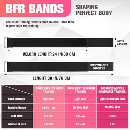 Booty Bands for Working Out, Blood Flow Restriction Bands for Women/Men, Adjustable Velcro Occlusion Resistance Bands BFR Training Bands for Glutes & Hip Building 2 Pack