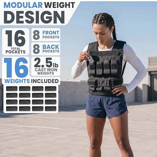 Synergee Adjustable Weighted Vest for Men & Women – 20 LB, 30 LB & 40 LB Options with Removable 2.5 LB Cast Iron Weights – Training Vest for Running, Rucking, Walking & Strength Training - color: 40LB