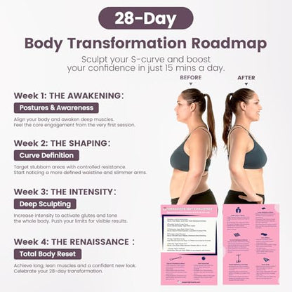 9-in-1 Home Workout Equipment for Women, Pedal Resistance Band with Handle, Thigh Master, Core Sliders & Exercise Bands with Workout Guide, Beginner Starter Kit for Ab Workout & Body Toning