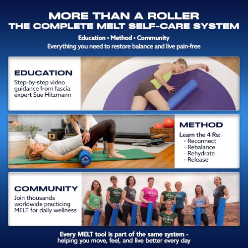 Melt 36-Inch Soft Foam Roller Myofascial Release Physical Therapy