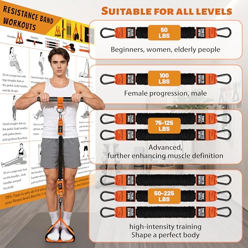 Upgraded Multifunction Pedal Resistance Band with Handle, Exercise Bands with 3 Tube Adjustable Resistance Bands, Pedal, Door Anchor and 3 Handles, for Full Body Training for Abs Arm Leg Waist Workout