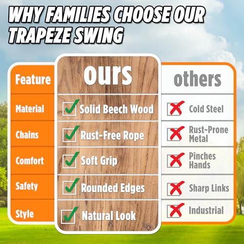 Wooden Trapeze Swing Bar for Kids - 18" Adjustable Height Monkey Bars Rings Swingset Accessories - Ninja Warrior Obstacle Course for Kids - Jungle Gym Accessories Playground Attachments