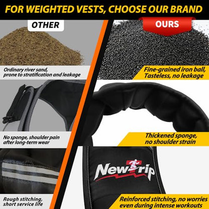 Weighted Vest Women & Men - 5lbs/8lbs/10lbs/12lbs/15lbs/20lbs/25lbs/30lbs Adjustable Weight Vest with Detachable Phone Pouch - Ideal for Rucking,Walking,Weight Loss,Training&Running - size: 12 lb