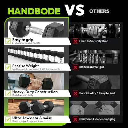 HANDBODE Rubber Coated Hex Dumbbell Set, 90-640 lb - size: 136 lb Set (Pair of 8, 15, 20, 25 lb)