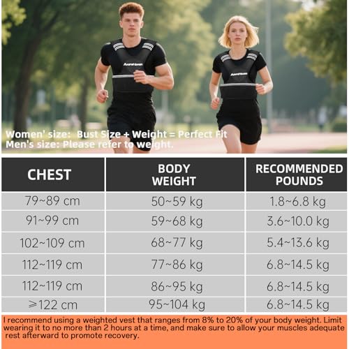 Adjustable Weighted Vest for Women and Men,4-10lb/11-20lb/20-32lb Rucking Vest with 6 Ironsand Weights for Running, Walking, Workout and Strength Training