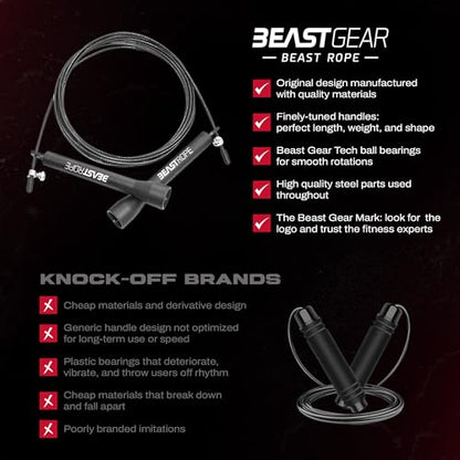 Beast Gear Jump Rope, Jump Ropes for Fitness, Premium Aluminium Skipping Rope for Men Women - Boxing, MMA, HIIT, Strength Training & Double Unders