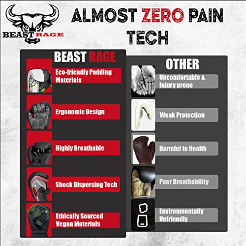 BEAST RAGE Boxing Gloves Muay Thai Kickboxing MMA Fight Bag Training Punch Hitting Workout Men Women Sparring Fitness Mitts Heavy Padded Martial Arts Sports
