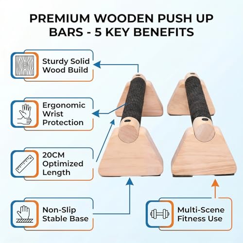 Non-Slip Push Up Boards, 2 Pcs 20cm Fitness Plates for Home Gym Strength Training