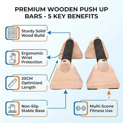 Non-Slip Push Up Boards, 2 Pcs 20cm Fitness Plates for Home Gym Strength Training