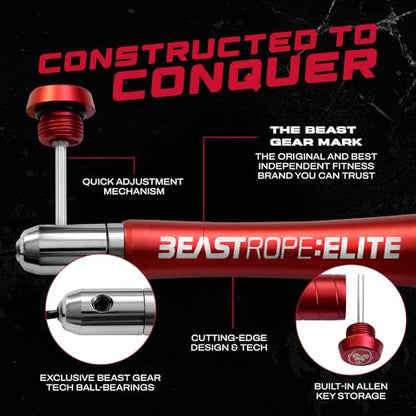 Beast Gear Jump Rope, Jump Ropes for Fitness, Premium Aluminium Skipping Rope for Men Women - Boxing, MMA, HIIT, Strength Training & Double Unders