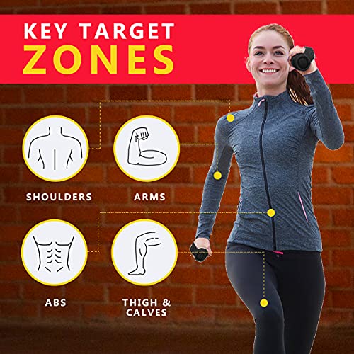 Happy Walking Hand Weights Sets for Women or Men 2 LB Weights Each Neoprene Dumbbell Walking Weights for Home Workout, Exercise, Cardio Miracle, At Home Gym
