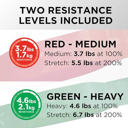 THERABAND CLX Resistance Band with Loops, Fitness Band for Home Exercise and Workouts