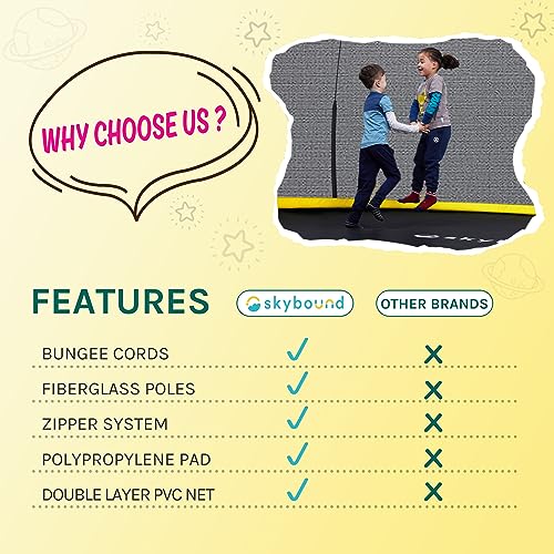 SkyBound 14 FT 12 FT 10FT 8FT 6FT Springless Trampoline for Kids and Adults - Recreational Trampolines with AntiRust Coating - Bungee Cords Outdoor Trampoline for Kids - No-Gap Design Zipper System
