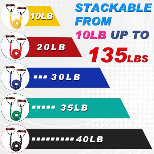 Leyndo 5 Pcs Exercise Resistance Bands with Handles, 5-Level