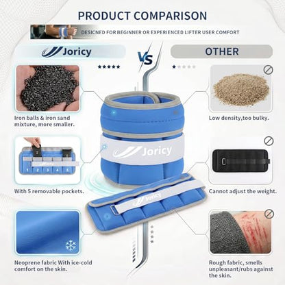 Adjustable Ankle Weights for Women Men A Pair of 1-3/4/5/6/8/10/20LBS - color: Dark Blue