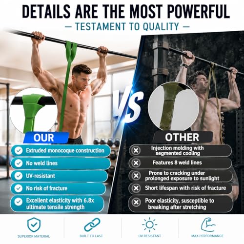 Resistance Bands Set, Anti-Snap Workout Bands with Handles, Stackable Resistance Bands for Men & Women, Home Gym Equipment with Door Anchor for Strength Training & Full Body Workout