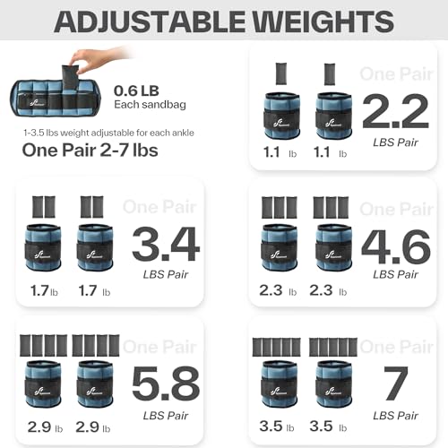 Sportneer Adjustable Ankle Weights for Women and Men 7 lbs/Pair Adjustable Leg Weights with Secure Straps, Strength Training Weighted for Yoga, Walking, Running, Aerobics, Gym, Physical Therapy