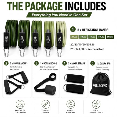 Resistance Bands Set, 200 LBS Stackable 5-Tube Set with Handles, Door Anchor and Ankle Straps for Full-Body Strength Training