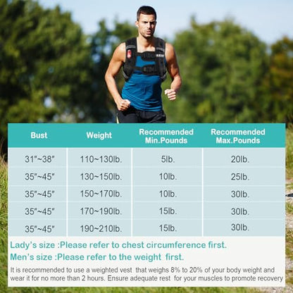 KHTO Weighted Vest Woman Men-5lbs/10lbs/15lbs/20lbs/25lbs/30lbs Weight Vest with Warning Light Reflective Strip for Workout, Strength Training, Running