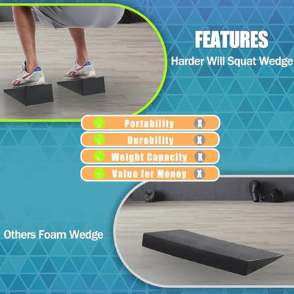 Squat Wedge for Deep Squats Non-Slip: Blocks for Mobility & Leg Training