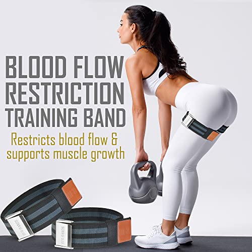 BFR Bands Blood Flow Restriction Bands - 2-Inch Booty Bands for Women Glute, Leg, and Thigh Workout - Occlusion Training Resistance Bands w/Elastic Strap and Buckle - (Set of 2)